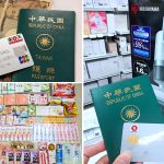 [旅日推薦] 樂天信用卡~終身免年費，逛街購物優惠省更多！